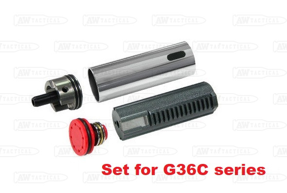 Guarder G36C